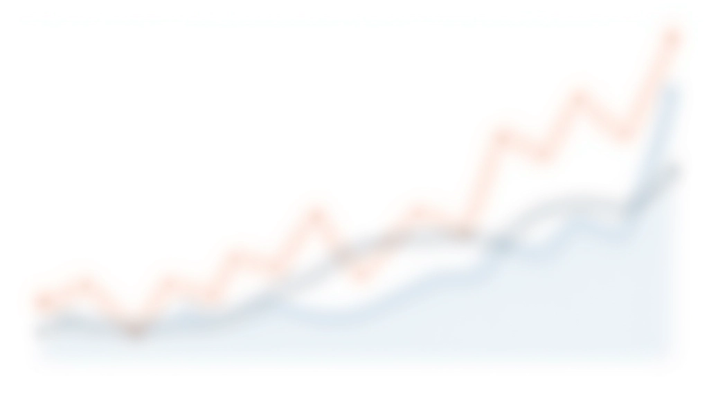 Grafik mit Liniendiagrammen zeigt steigende und fallende Zinstrends über Zeit