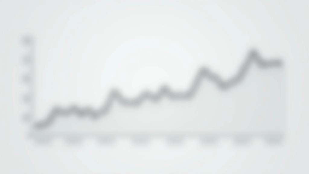 Zeitliche Darstellung von Zinserhöhungs- und Zinssenkungs-Phasen der EZB von 2020 bis 2026 mit Markierungen